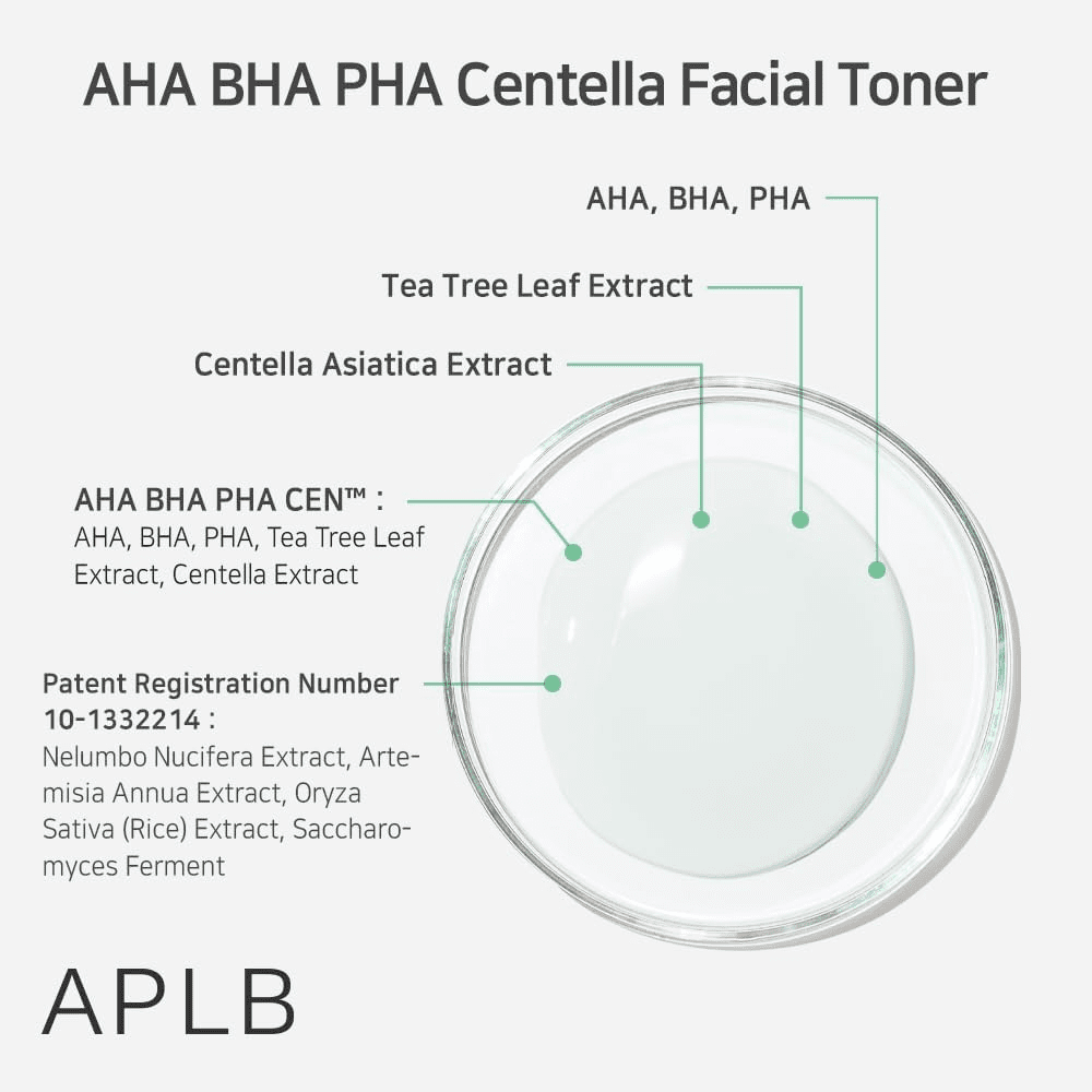 APLB AHA BHA PHA Centella Facial Toner 200 ml. - Image 8